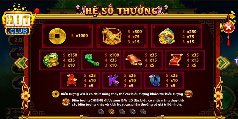 Quy định mức thưởng trong Cung Hỷ Phát Tài rất hấp dẫn