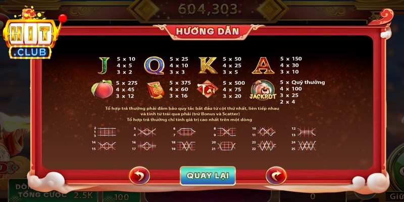 Kiểm soát vốn và tâm lý khi quay hũ Thần Tài hiệu quả cao